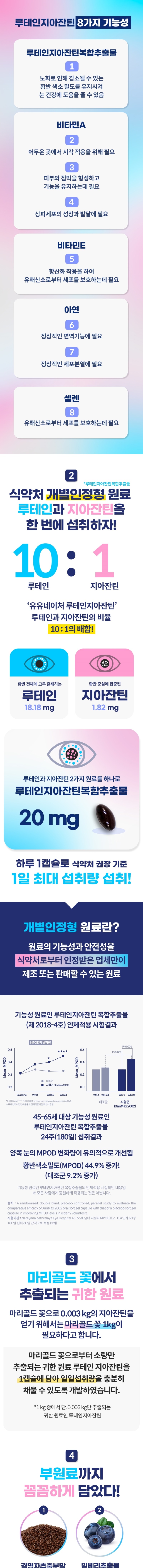 유유네이처_루테인 지아잔틴_상세정보2_001.jpg